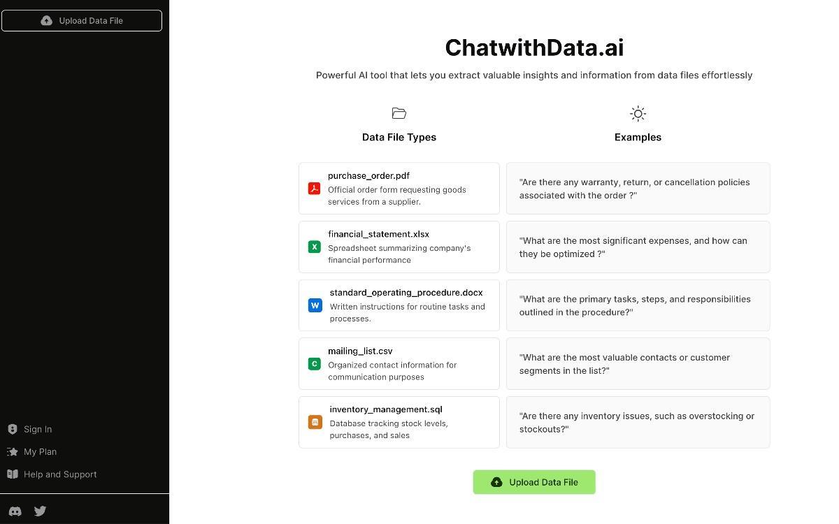 Chat With Data AI tool