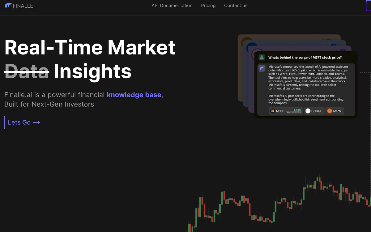 Real-Time Market Data Insights