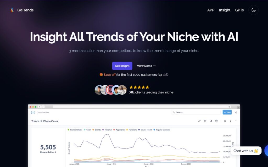 GoTrends Insight Predict Trends with AI AI Tools AI Tools